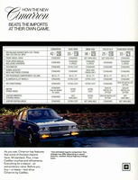 1982 Cadillac Cimarron-10.jpg